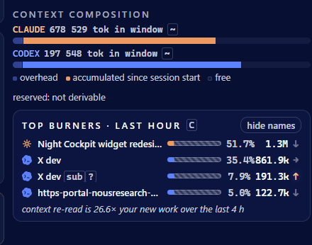 UsageDeck — context composition panel with live token bars